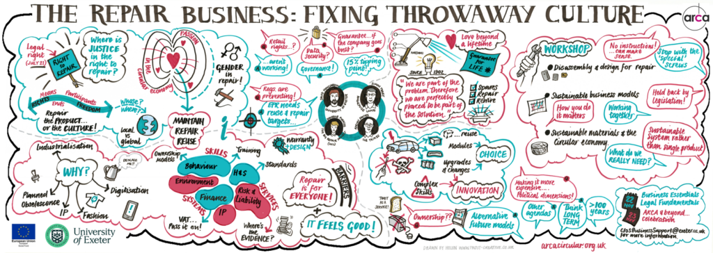 The Repair Business: Fixing Throwaway Culture