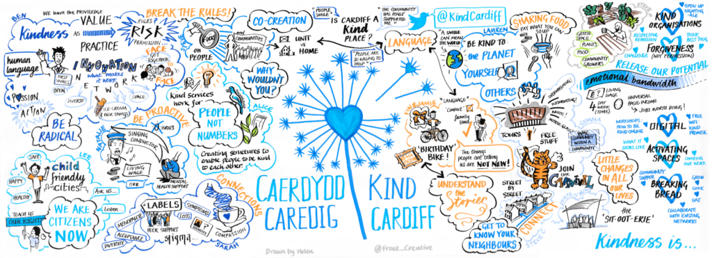 Kind Cardiff