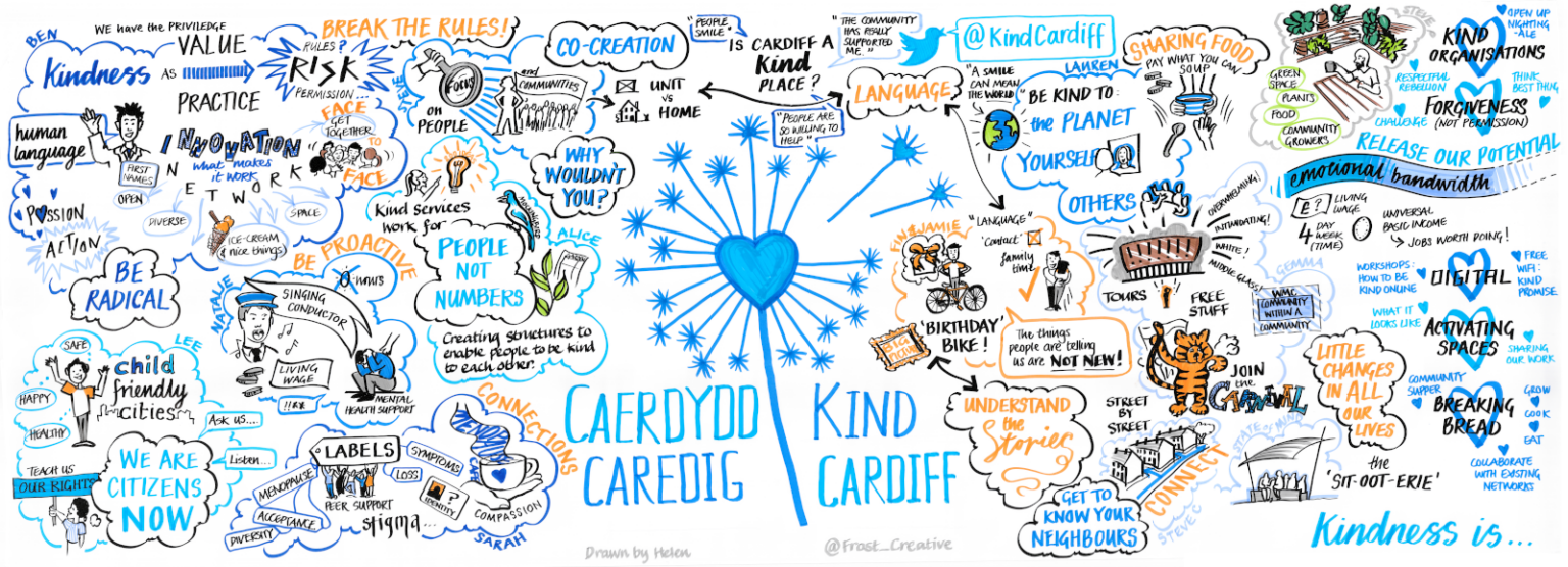 Kind Cardiff