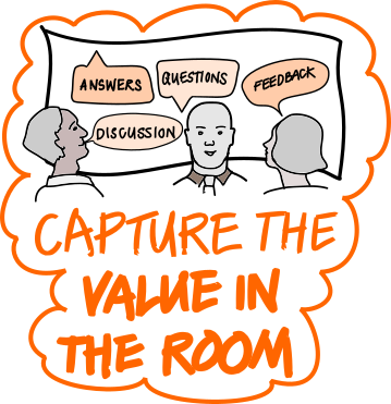 Capture the value in the room