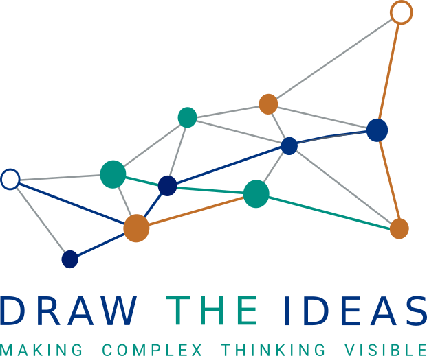 Draw the Ideas logo