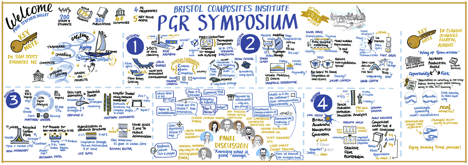BCI Symposium 2026_1600px